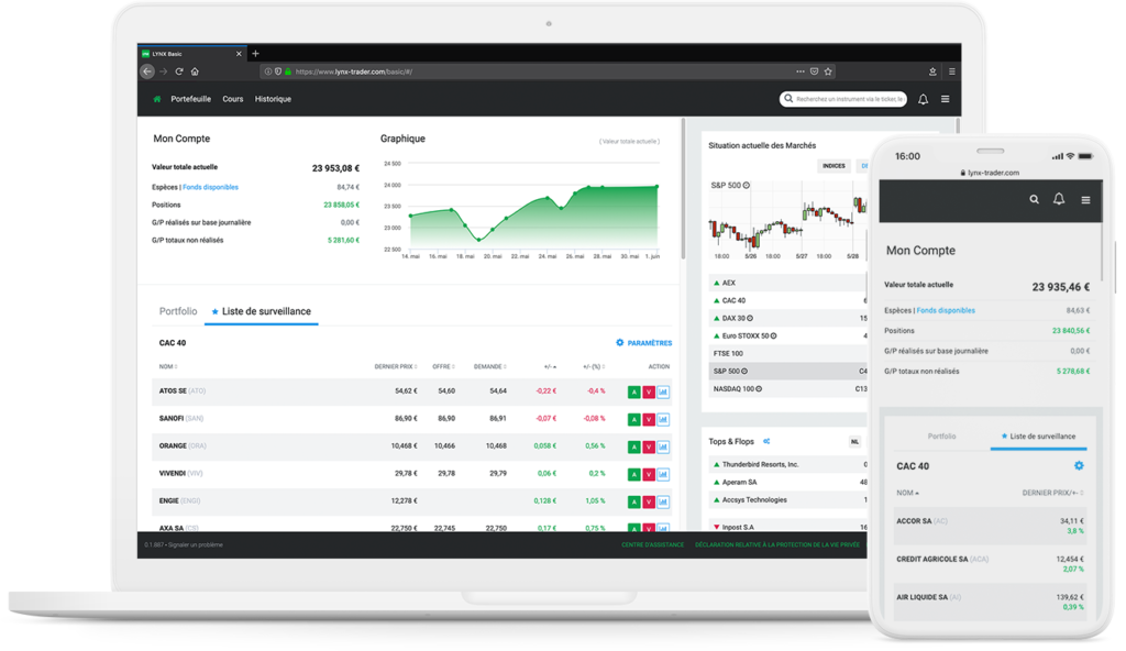 découvrez comment protéger efficacement votre capital avec webtrader. optimisez vos investissements en ligne en profitant des meilleures astuces et stratégies pour assurer la sécurité de votre portefeuille. ne laissez rien au hasard et mêlez performance et sécurité sur la plateforme de trading.