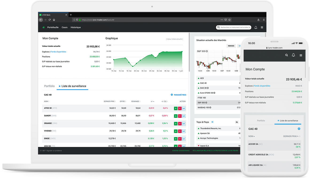 découvrez comment protéger efficacement votre capital avec webtrader. optimisez vos investissements en ligne en profitant des meilleures astuces et stratégies pour assurer la sécurité de votre portefeuille. ne laissez rien au hasard et mêlez performance et sécurité sur la plateforme de trading.