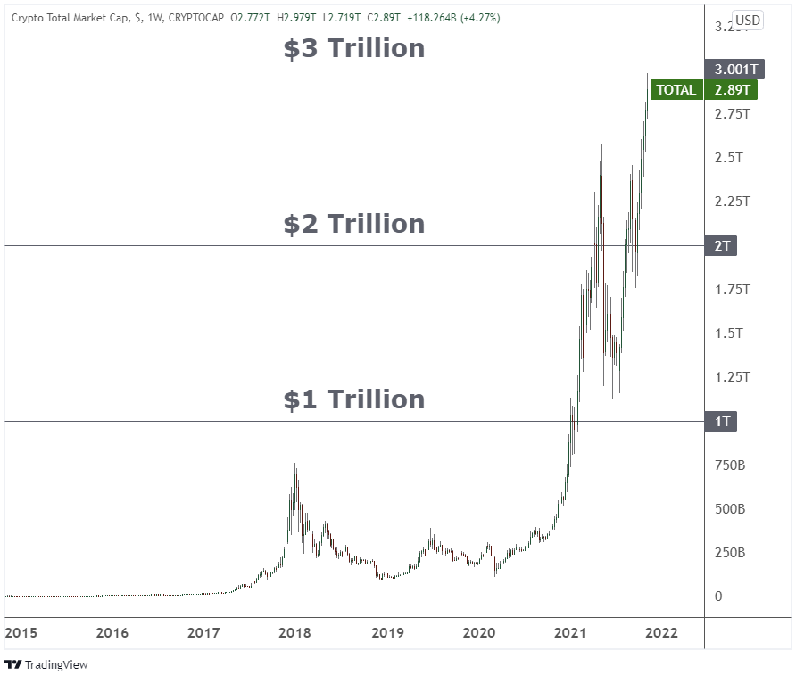 découvrez les différences clés entre le forex et le bitcoin dans notre guide complet. explorez les avantages, les inconvénients et les opportunités de trading offertes par ces deux marchés financiers, afin de mieux orienter vos investissements.