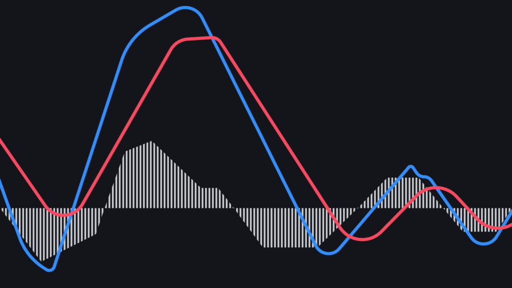 découvrez le fonctionnement de l'indicateur macd et apprenez à l'utiliser efficacement grâce à notre formation complète. idéal pour les traders souhaitant optimiser leurs stratégies d'investissement.