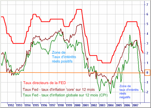 découvrez comment la force monétaire influence le trading sur les marchés financiers. apprenez les stratégies et les analyses nécessaires pour optimiser vos investissements en tenant compte des fluctuations monétaires.