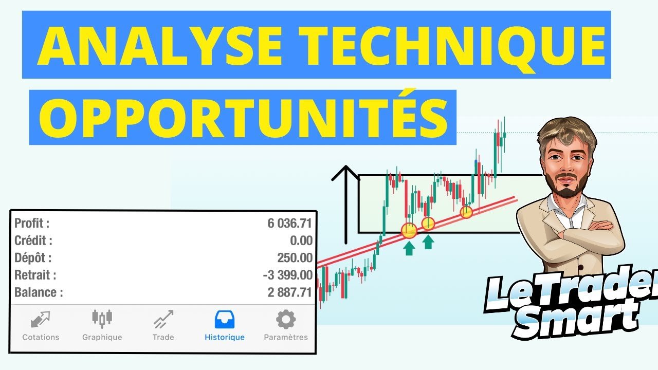 L’analyse technique : comment ça marche dans une formation