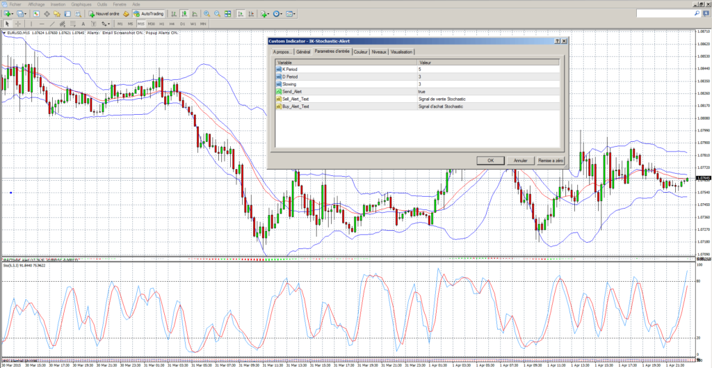 découvrez comment l'indicateur stochastique peut révolutionner votre approche du trading. apprenez à l'utiliser pour identifier des points d'entrée et de sortie sur les marchés financiers, optimiser vos stratégies et maximiser vos gains avec des analyses précises.