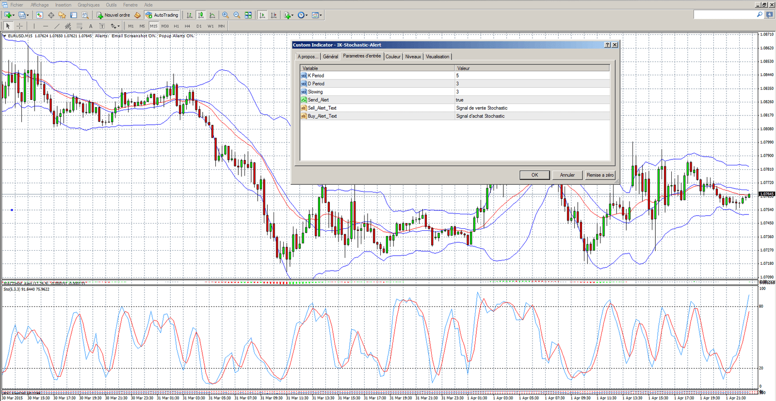 découvrez comment l'indicateur stochastique peut révolutionner votre approche du trading. apprenez à l'utiliser pour identifier des points d'entrée et de sortie sur les marchés financiers, optimiser vos stratégies et maximiser vos gains avec des analyses précises.