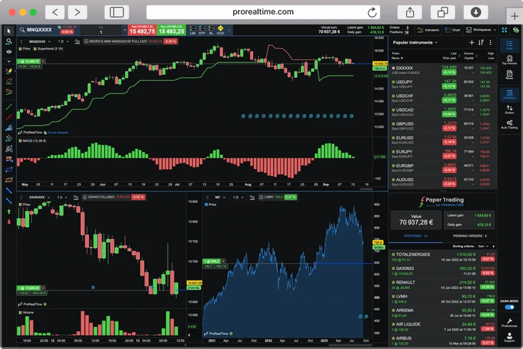 découvrez notre simulateur de trading innovant pour peaufiner vos compétences en bourse. pratiquez sans risque, testez vos stratégies et optimisez vos performances sur les marchés financiers.