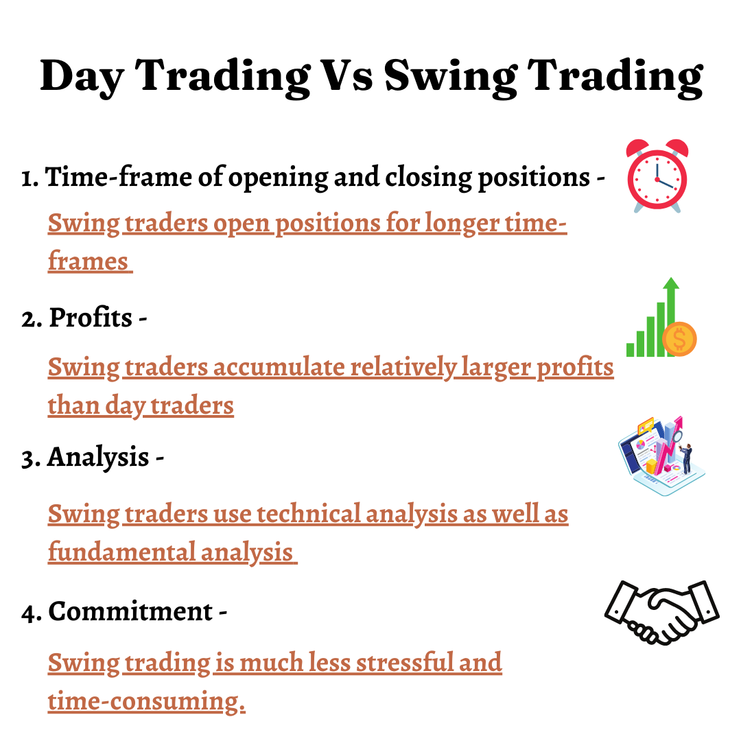 découvrez les stratégies de swing trading pour maximiser vos profits ! apprenez à identifier les meilleures opportunités d'investissement à court terme et à gérer efficacement vos positions pour augmenter votre rentabilité sur les marchés financiers.