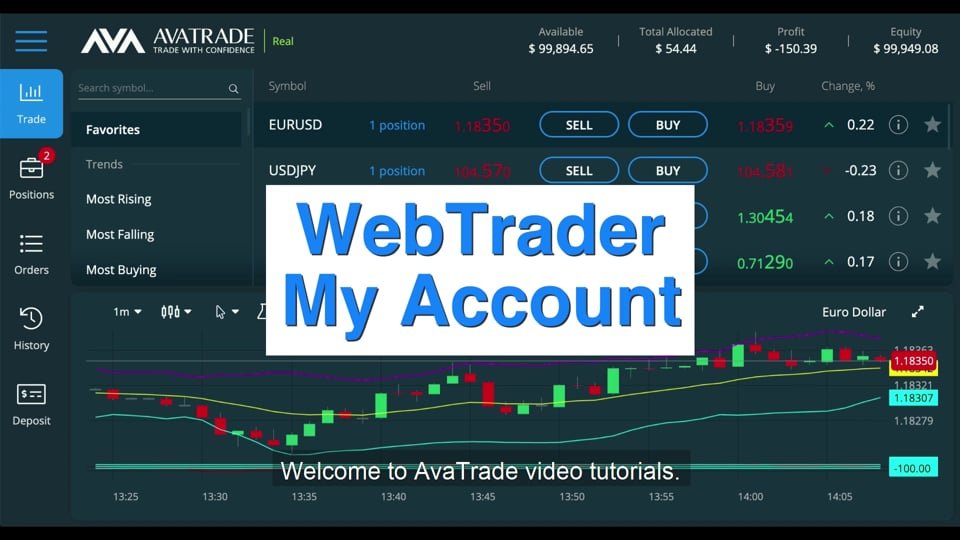 découvrez comment optimiser votre compte webtrader pour maximiser vos investissements. suivez nos conseils pratiques et techniques pour améliorer vos performances de trading en ligne et atteindre vos objectifs financiers.