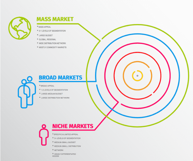 découvrez les fondamentaux d'un budget trading essentiel pour maximiser vos investissements. apprenez à gérer votre capital, à évaluer vos risques et à établir des stratégies efficaces pour réussir dans le monde du trading.