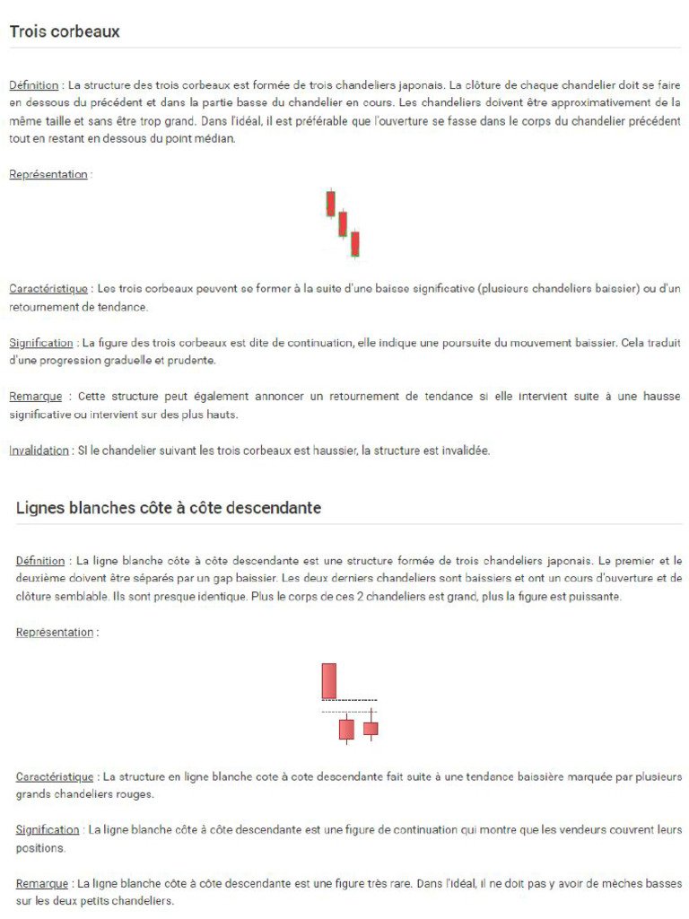 découvrez la deuxième partie de notre série dédiée aux chandeliers japonais. plongez dans l'art de la représentation graphique des données financières et apprenez à interpréter ces outils puissants pour optimiser vos stratégies d'investissement.