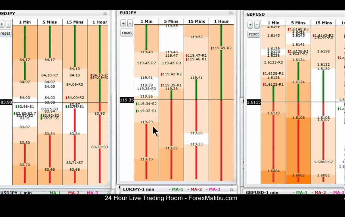 découvrez la dynamique du trading : apprenez les stratégies clés, analysez les marchés financiers et optimisez vos investissements pour maximiser vos gains. rejoignez notre communauté d'experts en trading dès aujourd'hui!