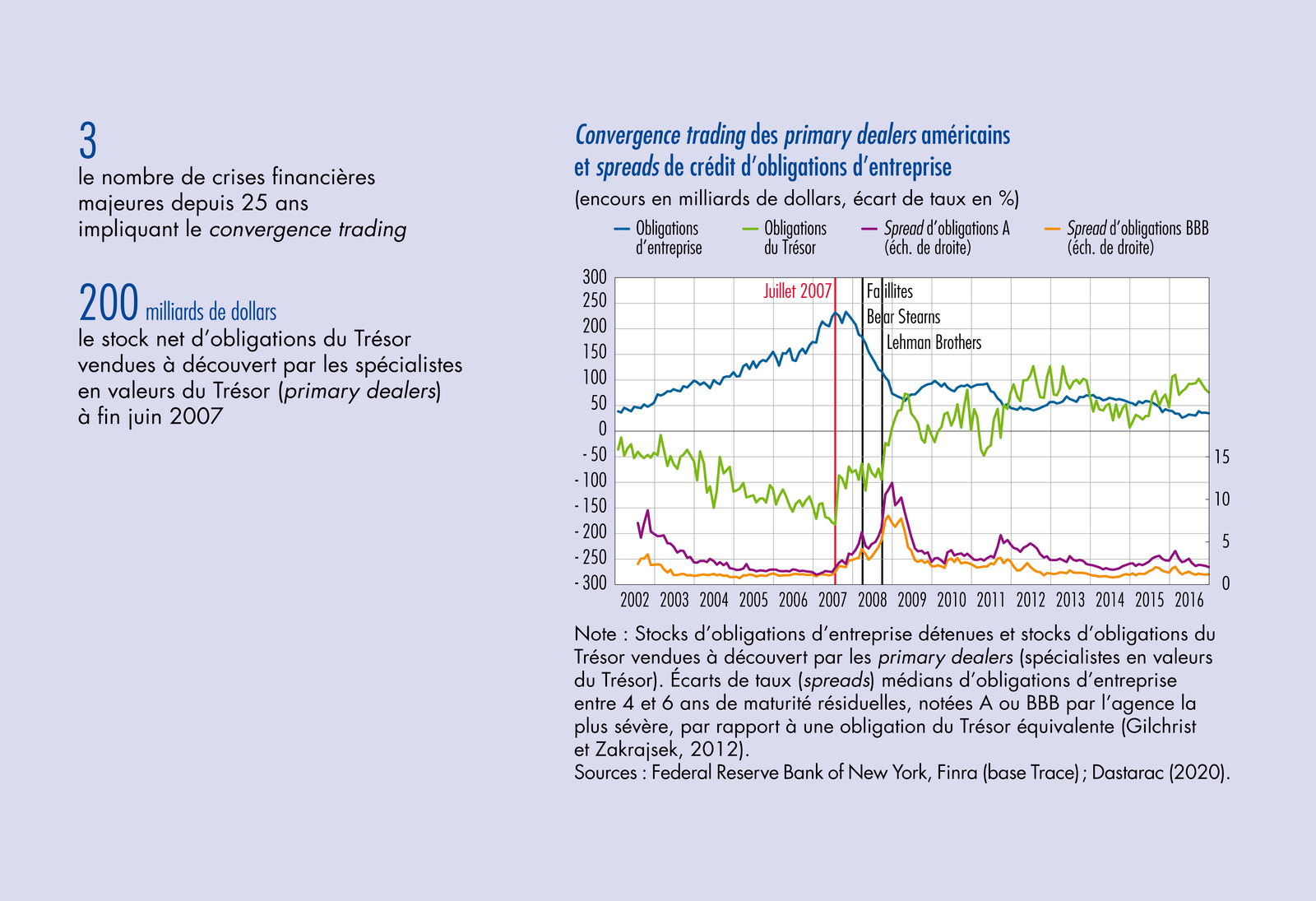 découvrez comment l'efficience du marché influence les stratégies de trading et optimise les performances financières. analysez les dynamiques du marché pour améliorer vos décisions d'investissement.