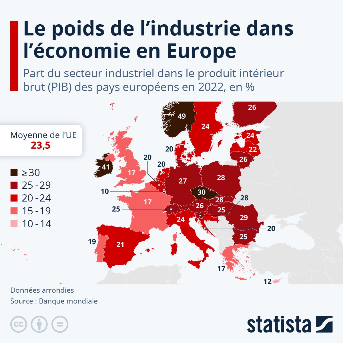 découvrez comment les indicateurs économiques européens influencent les marchés, les politiques et la croissance économique en europe. analysez leur impact sur les entreprises et les consommateurs, et comprenez les tendances clés qui façonnent l'avenir économique du continent.