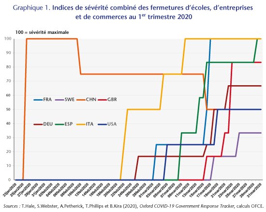 découvrez comment les indicateurs économiques influencent les décisions financières et stratégiques des entreprises, ainsi que leur impact sur l'économie globale. apprenez à interpréter ces données clés pour mieux anticiper les tendances du marché.