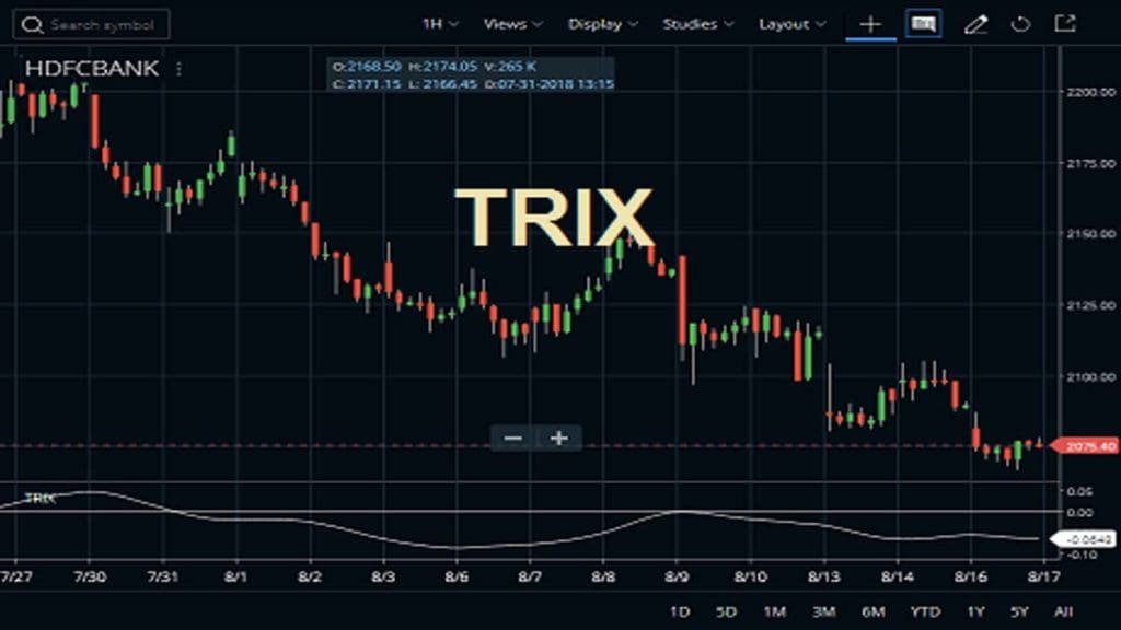 découvrez l'indicateur trix, un outil d'analyse technique essentiel pour les traders. apprenez à l'utiliser pour détecter les tendances et affiner vos stratégies d'investissement sur les marchés financiers.