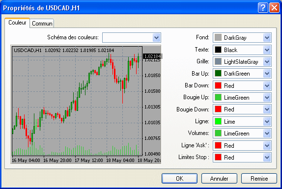 découvrez notre guide complet dédié aux débutants sur mt4. apprenez les bases du trading, maîtrisez les outils essentiels et optimisez vos stratégies pour réussir sur les marchés financiers.