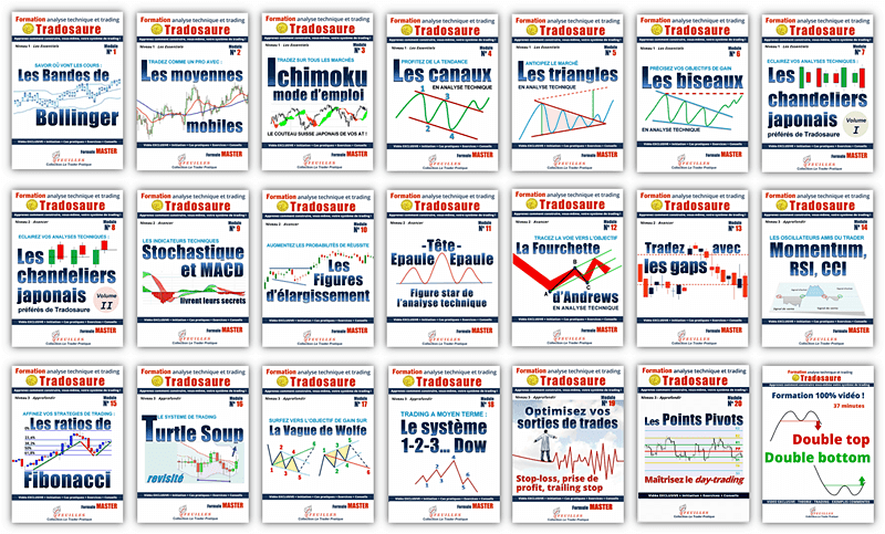 découvrez les meilleurs outils d'analyse pour le trading : optimisez vos stratégies d'investissement grâce à des données précises et des analyses incontournables. boostez vos performances sur les marchés financiers dès maintenant !