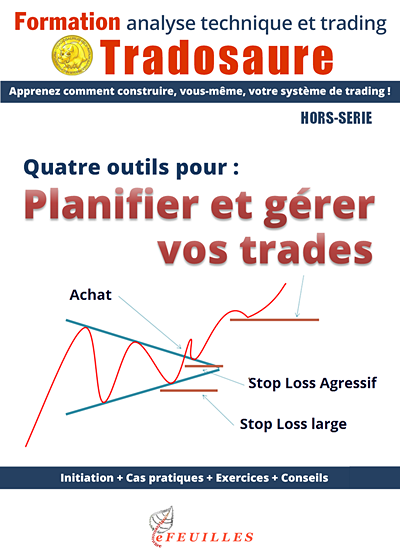 découvrez les meilleurs outils d'analyse pour le trading. optimisez vos investissements avec des données précises, des graphiques avancés et des indicateurs performants. améliorez votre stratégie de trading et prenez des décisions éclairées grâce à notre sélection d'outils adaptés aux traders débutants et expérimentés.