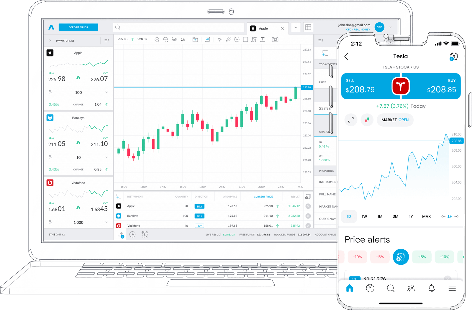 découvrez comment ouvrir un compte de trading facilement et rapidement. suivez nos étapes simples pour commencer à investir sur les marchés financiers avec confiance et succès.