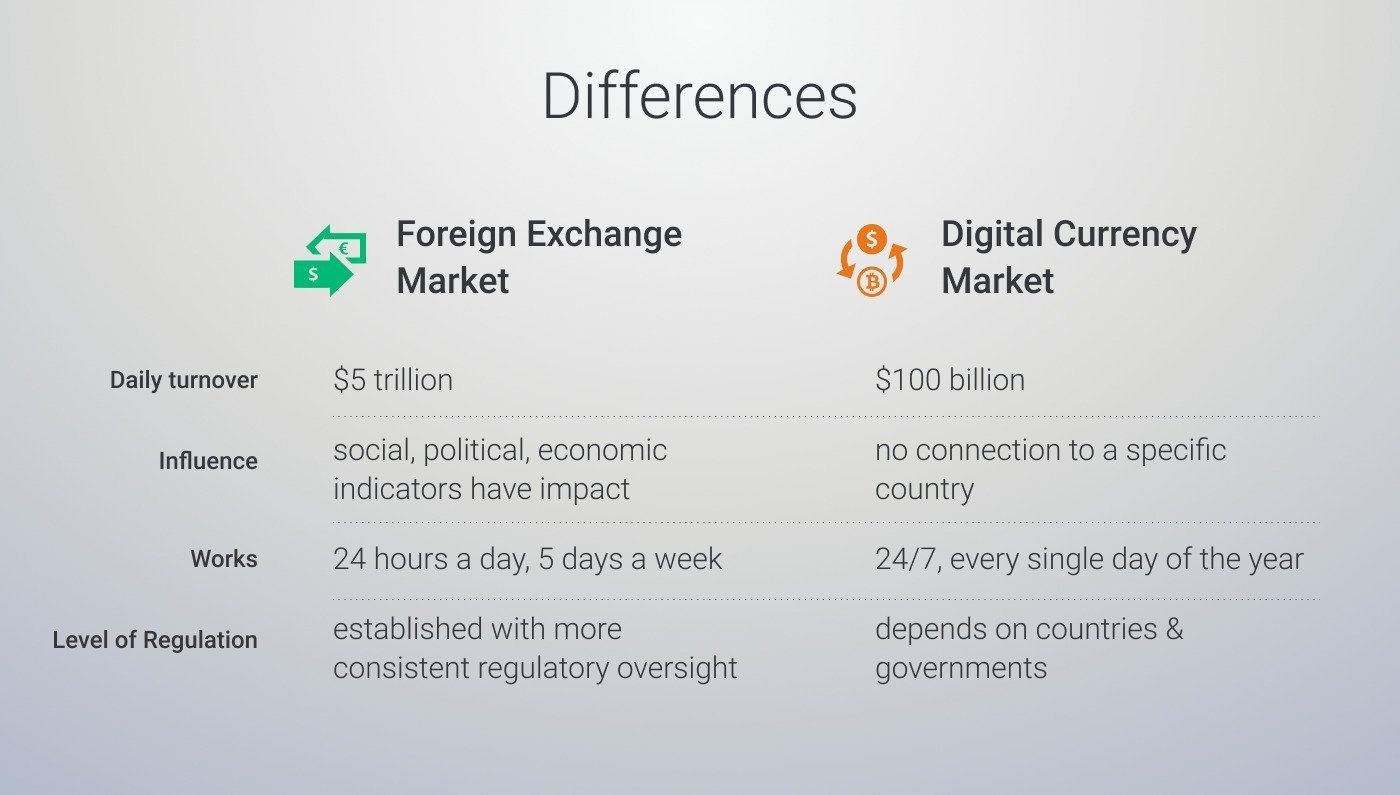 découvrez les dernières tendances et réglementations impactant les traders de cryptomonnaies. informez-vous sur les enjeux juridiques, les meilleures pratiques et les conseils pour naviguer en toute sécurité dans le monde des crypto-monnaies.