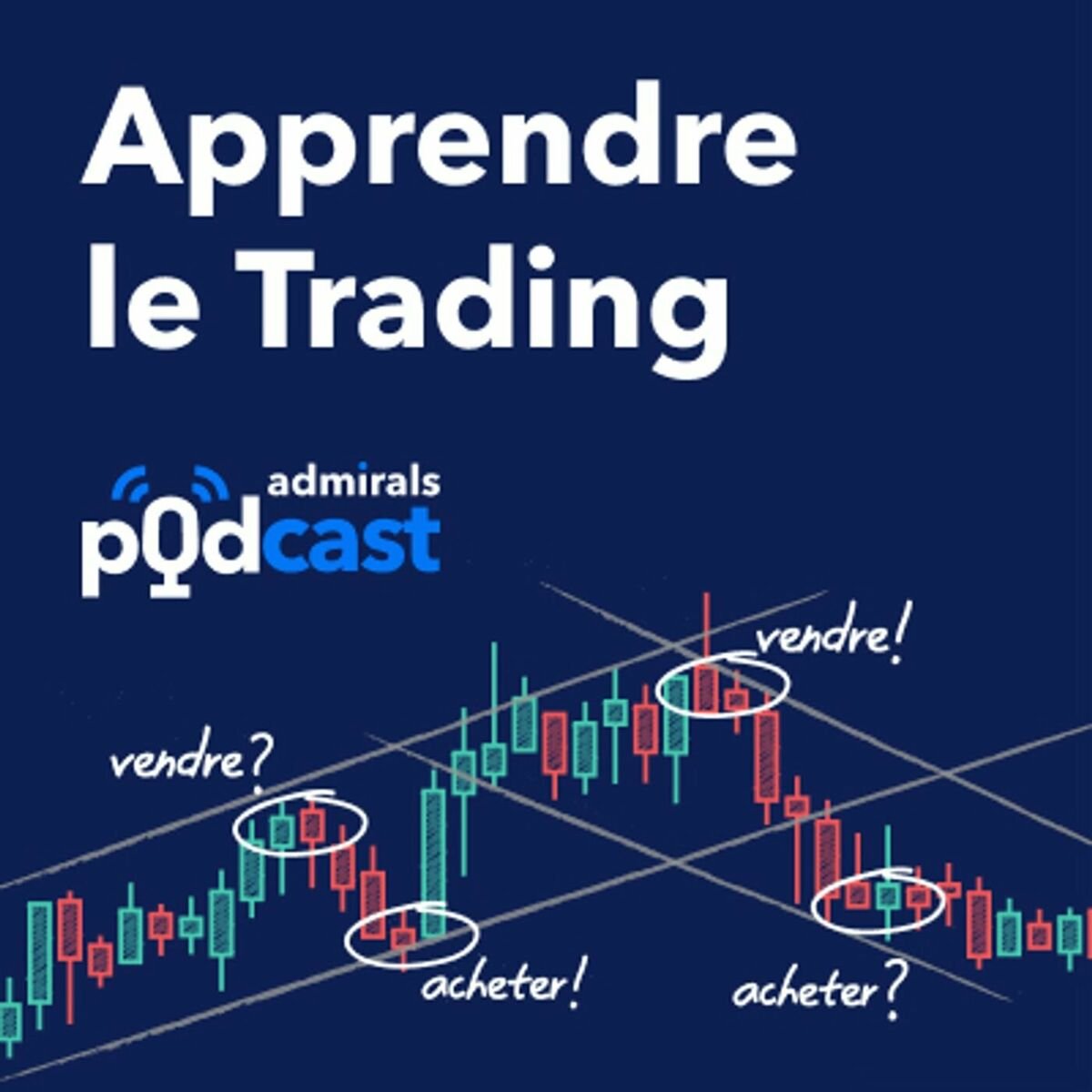 découvrez comment réussir en tant que trader depuis chez vous grâce à nos conseils pratiques, stratégies éprouvées et ressources indispensables. transformez votre passion pour le trading en une source de revenus confortables tout en travaillant à domicile.