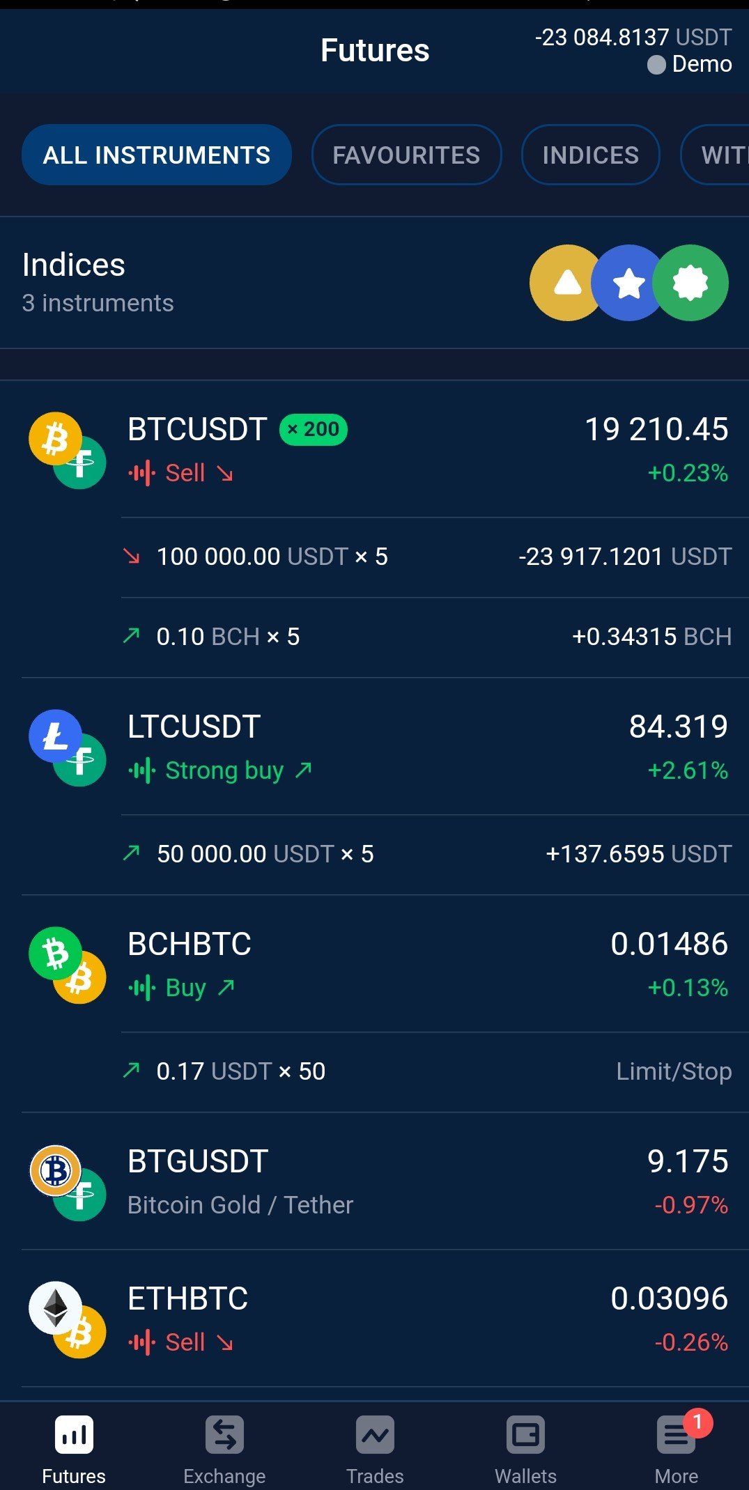 découvrez des signaux de trading fiables et précis pour optimiser vos investissements. profitez d'analyses techniques et de conseils d'experts pour trader en toute confiance sur les marchés financiers.