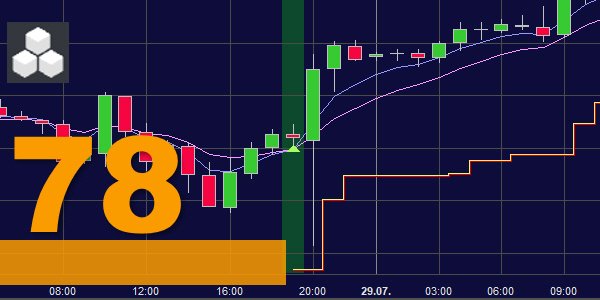 découvrez les différences clés entre la stratégie de trading cfd et celle des futures. apprenez comment choisir l'option qui correspond le mieux à vos objectifs financiers et maximisez vos chances de succès sur les marchés.