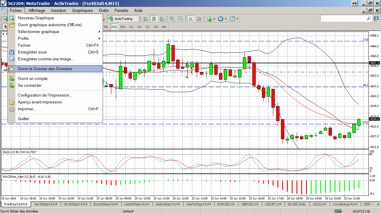 découvrez notre tutoriel complet sur le trading, parfait pour les débutants et les investisseurs avertis. apprenez les stratégies clés, les analyses techniques et les conseils pratiques pour maximiser vos gains sur les marchés financiers.