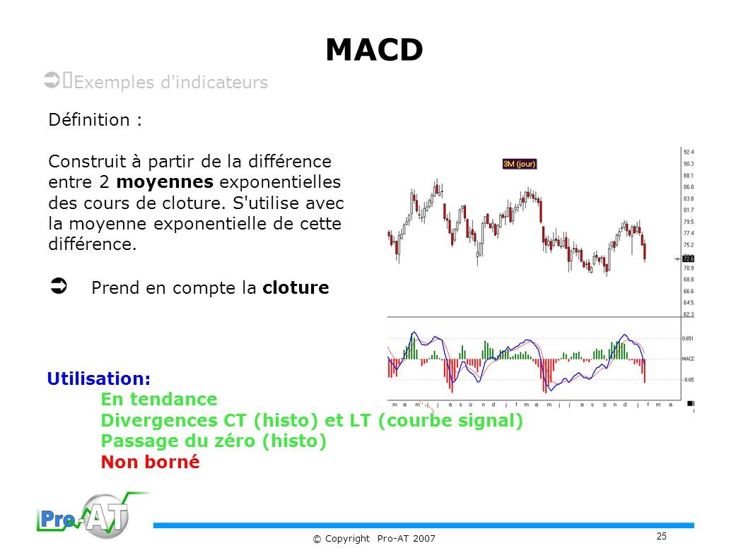 découvrez comment utiliser l'indicateur rvi (relative vigor index) pour analyser les tendances du marché et optimiser vos décisions de trading. apprenez ses principes fondamentaux et son application pratique dans vos stratégies d'investissement.